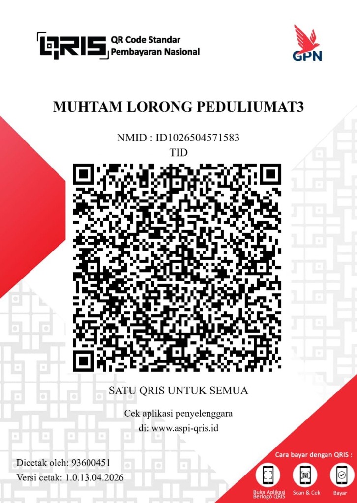 QRIS Syubhat Muhtamm